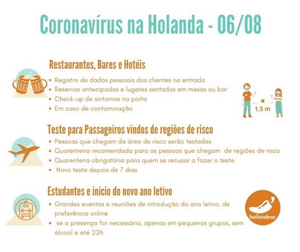 Covid-19 na Holanda - Coronavirus - (c) Bailandesa.nl