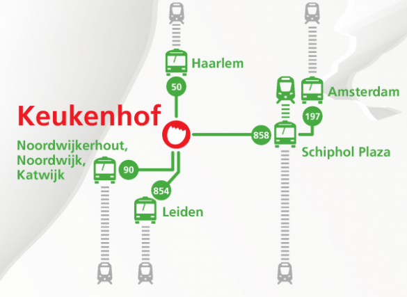 Transporte Publico - ©Keukenhof